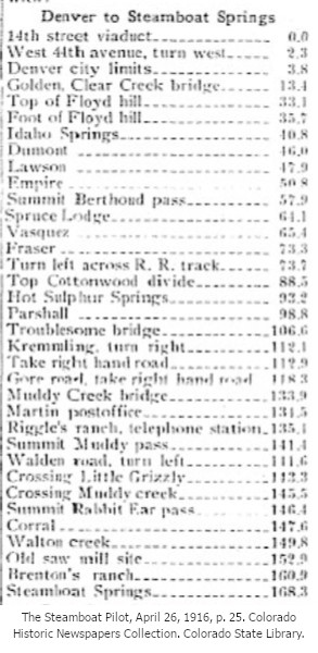 Steamboat Pilot historical article about driving distances from Denver to Steamboat Springs in 1916